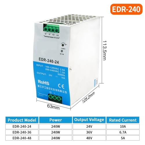 Alimentation 24V EDR-75 à commutation AC-DC avec protection contre les surcharges