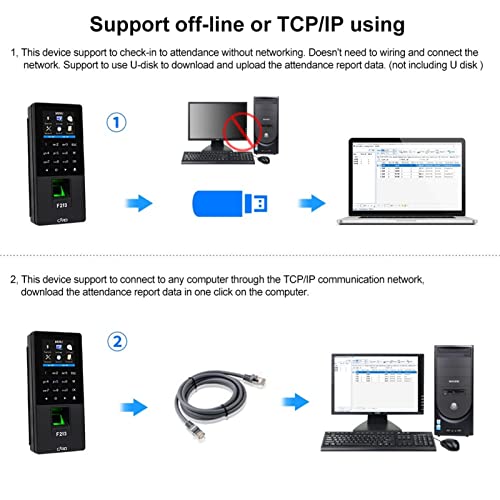 Fácil de confi control biométrico de huellas dactilares y máquina de asistencia TCP/IP 6