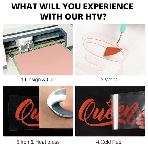 Image of HTVRONT Heat Transfer Vinyl Roll - 12 inch x 8ft Orange HTV Vinyl for T Shirts, Burnt Iron on Vinyl Compatible with Cricut Cutting Machine - Easy to Cut & Weed for Heat Vinyl Design (Texas Orange)