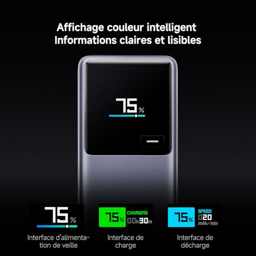 Xiaomi 165W Power Bank 10000mAh avec câble USB-C, 165W Double Ports, Charge Automatique 90W, Batterie Lithium-ION, qualité aéronautique, pour iphone, Samsung, MacBook, Xiaomi, Pixel