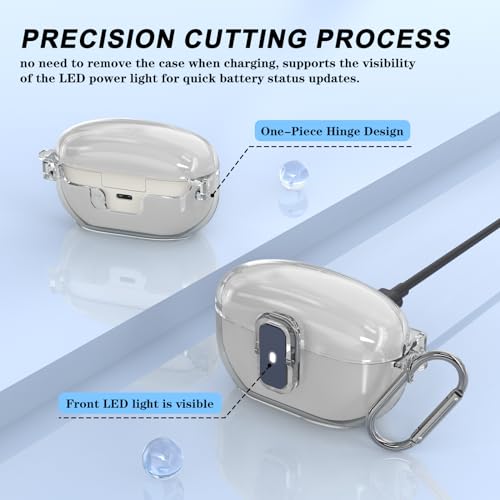 for Sony WF-1000XM5 Case Cover, Clear Soft TPU Protective Earbuds Case, Only Compatible with Sony WF-1000XM5, Headphones Case with Carabiner & Lanyard Accessories(Clear)