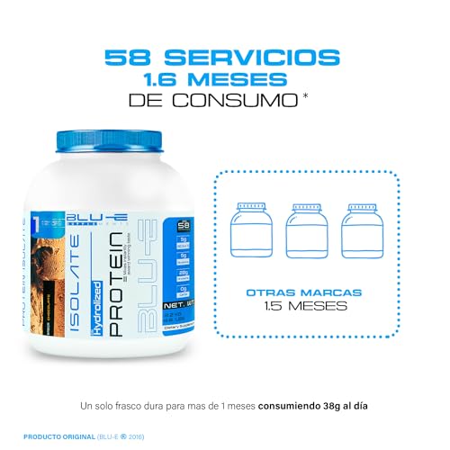 Proteínas, Imagen adicional