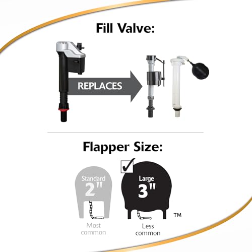 Image of Korky 830MP QuietFILL Platinum Toilet Fill Valve and Premium Large 3-Inch Flapper-Easy to Install-Made in USA, 7-3 /4 inch - 13-1 /2 inch (Pack of 5)