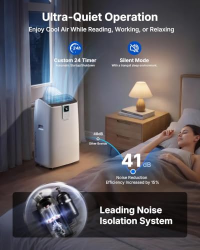 Image of 14,000 BTU Portable Air Conditioner, 4-in-1 Smart AC with WiFi