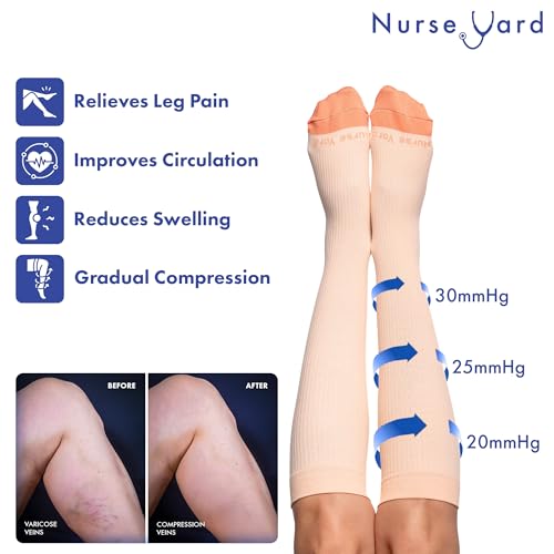 Image of Nurse Yard Compression Socks for Nurses - Women & Men - 20-30mmHg Graduated Compression, For Medical Staff, Athletes - 1 Pair