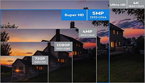 【Expandable Audio】 ONWOTE 16 Channel 4K H.265 NVR (12) 3X Optical Zoom Autofocus Audio PoE Security Camera System 4TB HDD, 2.8-8mm Motorized Lens Outdoor 5MP IP PoE Ethernet Security Camera, 130ft IR - Thumbnail 4