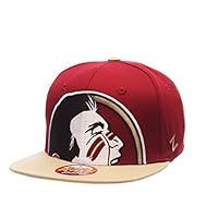 Algopix Similar Product 2 - NCAA Zephyr Michigan Wolverines Youth