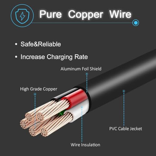 LT Lappy Top 65w Laptop Adapter Charger for Hp Elitebook 1040 Pavilion Envy X360 Stream 13 Split x2 Spectre Pro Elite Probook ZBook 19.5v 3.33a Blue Pin/Tip Size: 4.5mm x 3.0mm (with Power Cable/Cord)