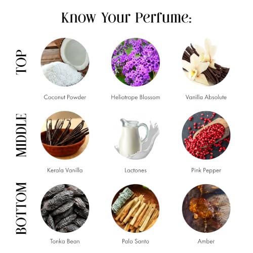 Image of Secret Alchemist Rare Vanilla Eau de Parfum (EDP) 100ml | Clean, Long Lasting High Concentration | Perfume for Men & Women | Kerala Vanilla, Heliotrope Blossom & Tonka Bean Perfume | Luxury Gift for Men & Women, Day & Night Wear, 800 Spritz