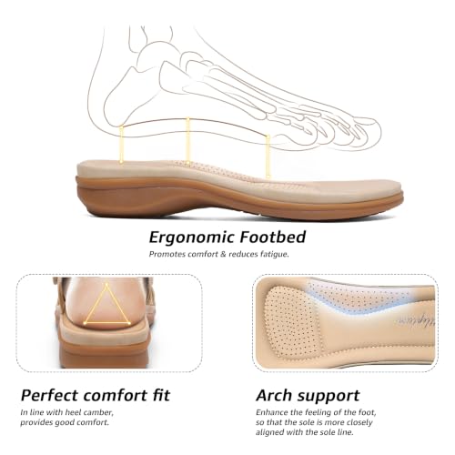 Image of Littleplum Womens Sandals Arch Support - Comfortable Flat Sandals for Women, Summer Breathable Adjustable Orthotic Walking Shoes for Beach,Travel