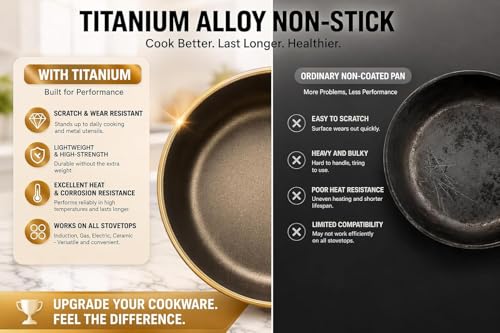 Wok antiadherente de aleación de titanio de 12 pulgadas con tapa y cesta de vapor miniatura 6
