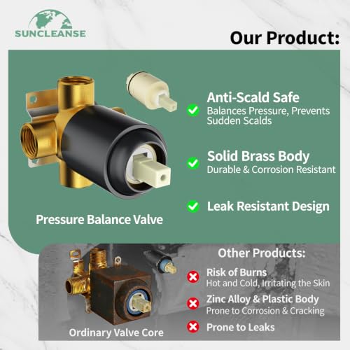 SunCleanse Black Bathtub Shower Faucet Set, Pressure Balancing Valve,8 Inch by SunCleanse - Used condition - Image 3