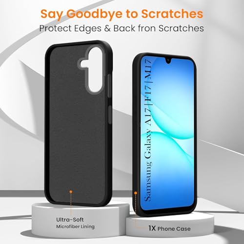 Image of Jkobi Back Cover Case for Samsung Galaxy A17 | Samsung Galaxy F17 | Samsung Galaxy M17 5G (Textured Grip Design | Micro-Fiber Cloth Inside | Slim and Light Weight | Soft Touch and Feel | Black)
