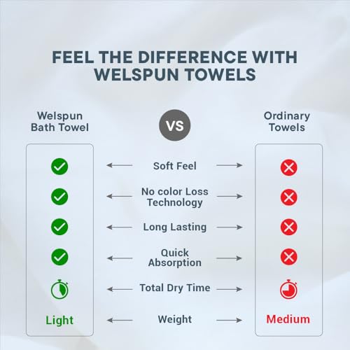 Image of Welspun 2-in-1 Towels for Bath Large Size | 100% Cotton Bath Towel | 250 GSM | High Absorbency & Quick Dry | Soft Feel | Bath Towel for Men & Women | 70 x 150 cm | Parfait Pink