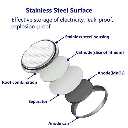 Cotchear 5Pcs/Pack Cr2450 Coin Battery 550Mah 3V Cr 2450 Button Cell Batteries Ecr2450 Kcr2450 5029Lc Lm2450 3V Battery For Car Key Remote #TOP2