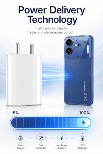 Image of Phone 4a 45W Type-C Rapidly Charging AdapterCompatible with Nothing Phone 4b /4a Pro /3a /3a Pro /2 /2a /2a Plus /CMF Phone 2 Pro, 45 watt USB C Fast Charging Adaptor(Support Up to 50W Charge)-White