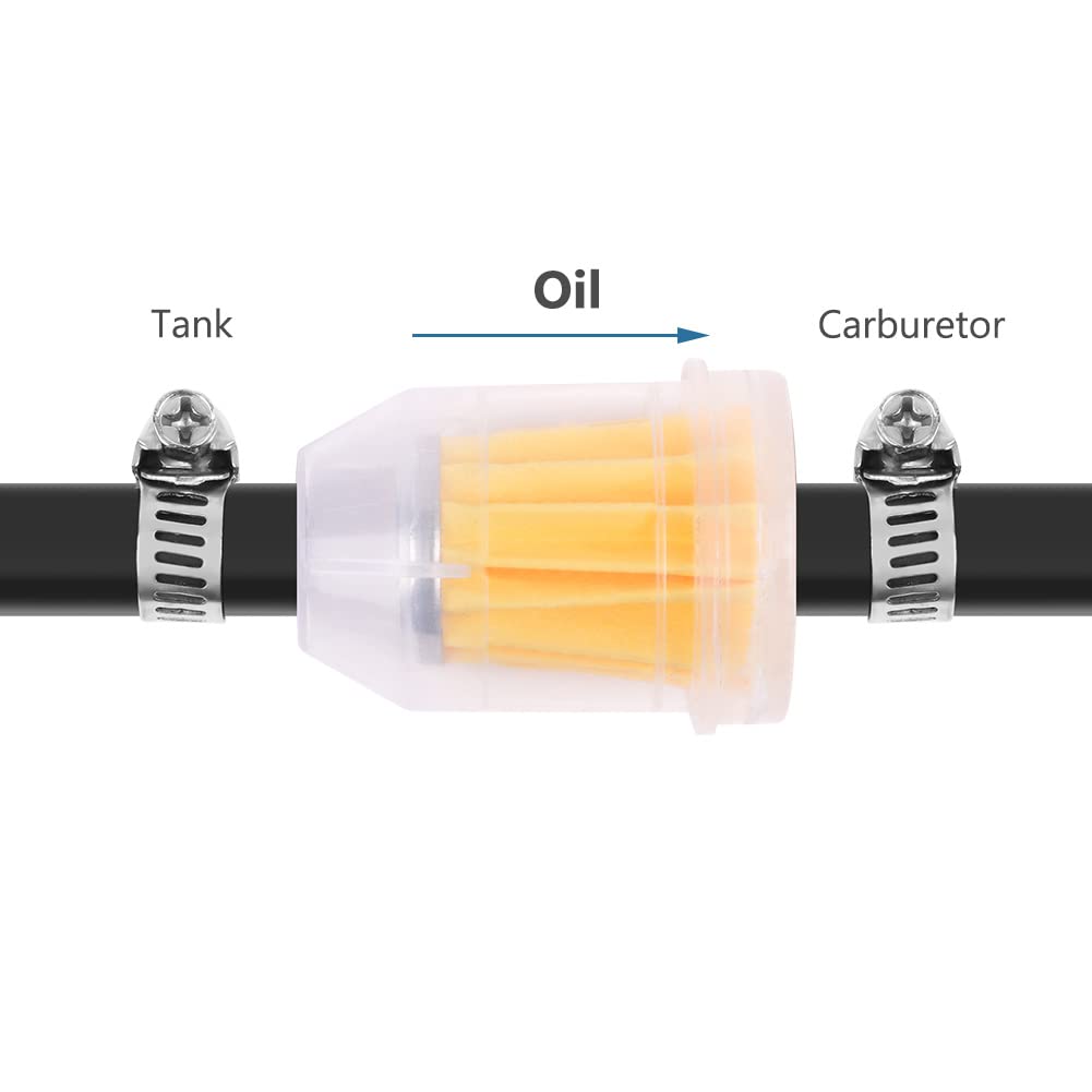 URAQT Kit Tuyau D'Essence 2m 8mm - Conduite Carburant Avec 10 Colliers + 2 Filtres à Huile