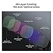 K&F Concept ND Filter Kit Compatible with Insta360 Ace Pro 2, 4Pack ND8 ND16 ND32 ND64 Neutral Density Filter, Light Reduction, Exposure Control HD Optical Glass Multi-Coated