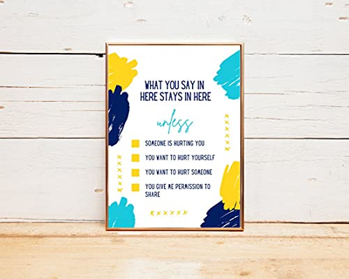 Counseling Office Sign, Confidentiality Sign, What You Say In Here Stays In Here, Therapists Office Decor, Counselor Gifts, Therapist Gifts Poster - Full Size 11"x17" 12"x18" 16"x24" 18"x24" 24"x36" Please Custom Your Size Poster Unframed