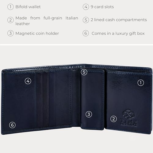 Image of Time Resistance Leather Men's Wallet - Minimalist Wallet Design with Credit Card Holder, Magnetic Coin Holder, and Cash Slots (Blue)