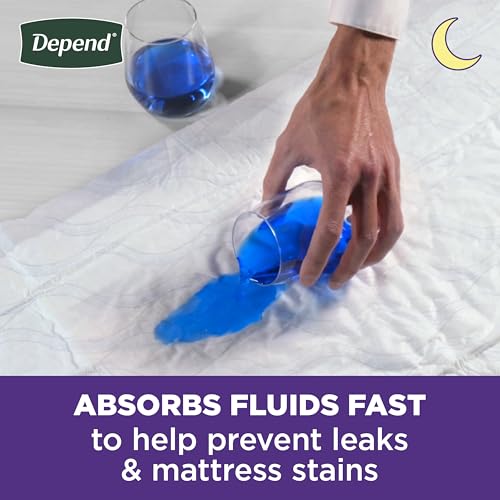 Depend Underpads, Disposable Incontinence Bed Pads for Adults, Slip Resistant, 36"x 21", 24 Count (2 Packs of 12) (Packaging May Vary)