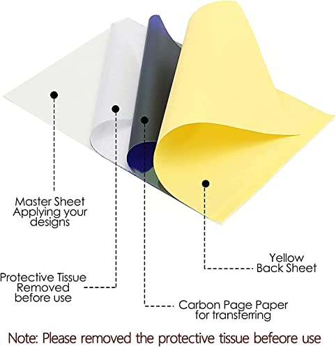 EIPTWH 3 Sheets Tattoo Practice Skin and 15 Sheets Transfer Paper Kit - Image 4