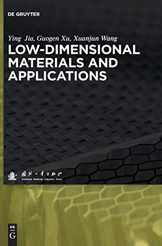 Low-dimensional Materials and Applications view 2