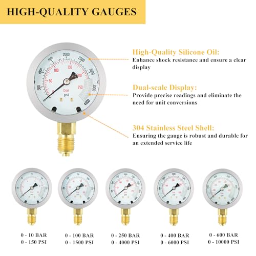 Image of Hydraulic Pressure Test Kit, 5 Gauges(150 /1500 /4000 /6000 /10000 PSI) & 13 Test Couplings & 14 Tee Connectors & 5 Test Hoses, Hydraulic Pressure Gauges, for Excavator, Construction, Machinery