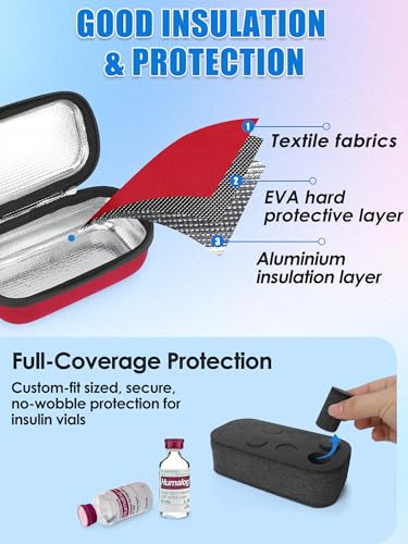 Image of YOUSHARES Insulin Fridge Holder Storage Case Organizer, peptide Vial Organizer Bag Fits Standard 10ml U-100 Vials, Built-in Aluminium Foil | Safe and Reliable Bottle Protector