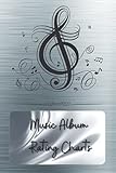  Music Album Rating Charts