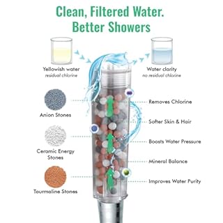 Original StoneStream Filtered Shower Head, Eco Power High Pressure Water Softener Showerhead with ON/OFF switch and Spa like Ionic beads for Dry Skin & Hair — 3 Spray Settings
