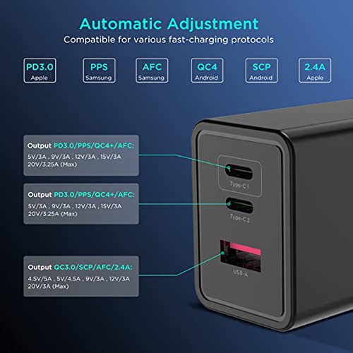 Htc 65W Usb C Wall Charger, 3 Ports Gan Pd Fast Charging Block Compact Foldable Usb C Charging Station Power Adapter Plug For Laptop Macbook Pro/Air, Iphone 13/Pro/Max, Galaxy, Ipad, And More #TOP4