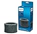 Produktbild Philips FY2401/10 Luftbefeuchtungs-Filter