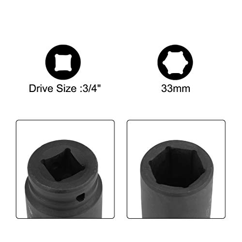 Douille à choc 33mm pour débloquer les boulons rouillés sans riper