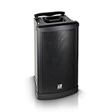 LD Systems Roadman 102 Passiver Slave-Lautsprecher