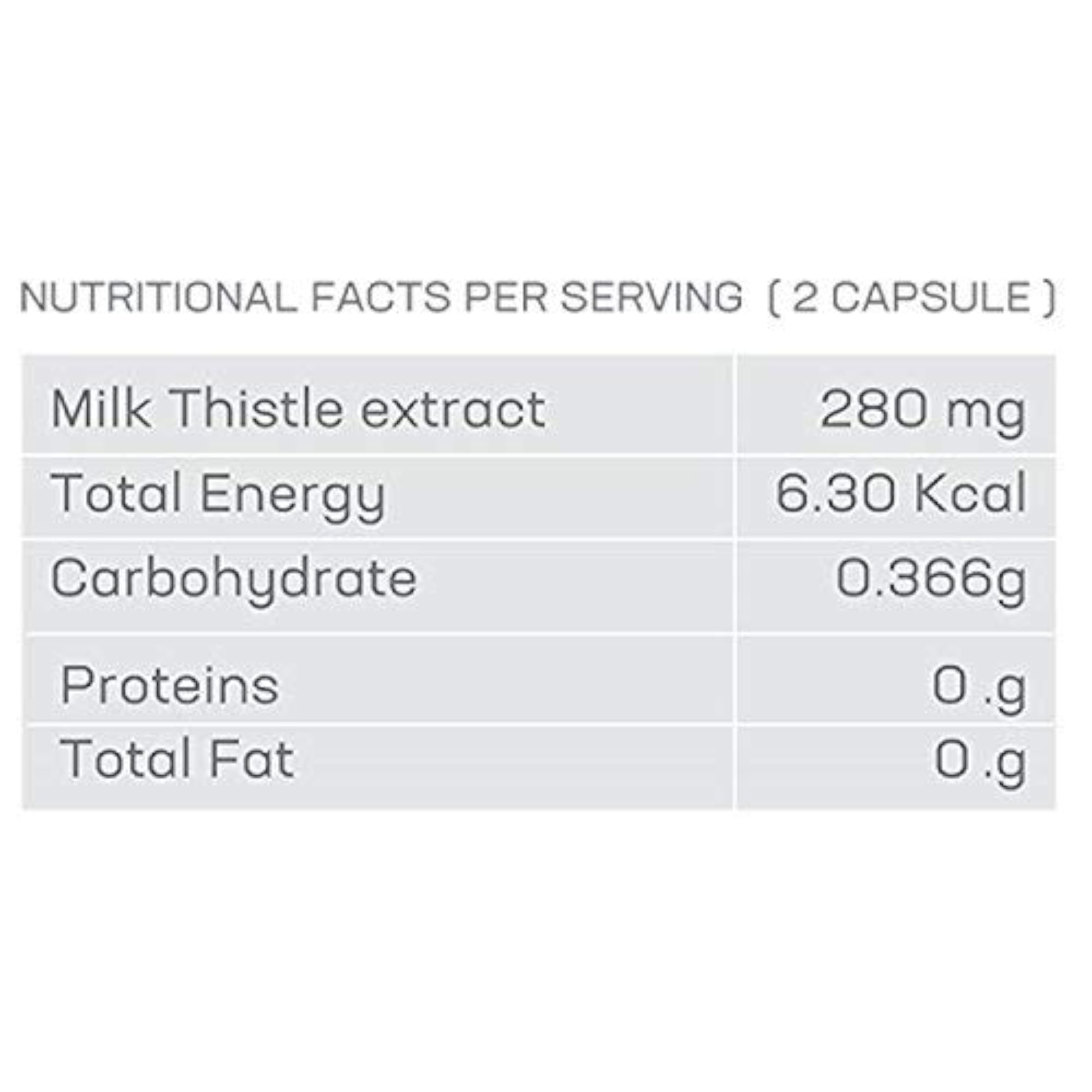 PROYOUNG Bio-Silymarin Liver Detox Milk Thistle