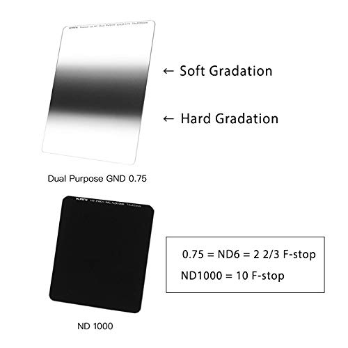 フィルター KANI  Premium LR Dual Purpose GND0.75 KANI Premium LR MC Dual Purpose GND 0.75 Filter (100mm x