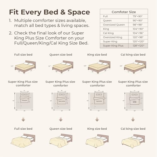 Image of Litanika Beige Super King Plus Comforter, 3 Pieces Cream Tufted Boho Farmhouse Bedding Comforter Sets, Lightweight Fluffy Bed Set for All Season (128x120In Comforter and 2 Pillowcases)