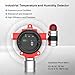 Industrial Temperature Humidity Sensor, Digital Temp/RH Transmitter RS485 Modbus or 4-20mA Output with Sound and Light Alarms (RS485 and 2 Relay Output, M20*1.5 Internal Thread)