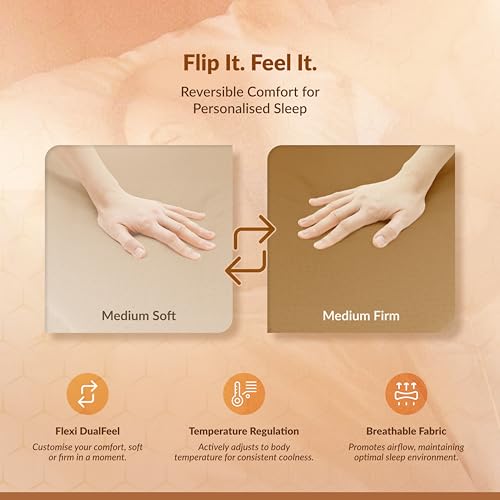 Image of SleepyHug AirCell Dual Ortho PRO 5 Inch Memory Mattress | Reversible Firm & Soft Sides| 12-Year Warranty |Advanced 5-Zone Pressure Relief | 3-Layer| King Bed Size (LxWxH -78x72x5 Inch)
