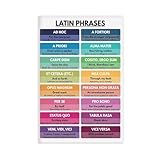 QIENAZIO Frases latinas, vocabulario, esquema de colores pastel, tabla de escuela en casa, lienzo de educación en el aula de inglés, pósteres e impresiones estéticas para habitación, dormitorio