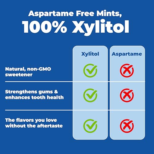 Epic 100% Xylitol Mints - Aspartame Free, Sugar Free - Fresh Fruit Flavored Mints, 1000 Pieces (Pack of 1)