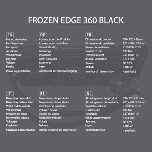 TR-Thermalright Frozen Edge 360 Black, chłodzenie cieczą CPU, 360 mm AIO, łatwy montaż, dla AMD/AM4/AM5, Intel LGA1851/1700/115x/1200/2011
