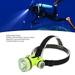 Pilipane Rechargeable LED lamp Adjustable Long Lasting Battery Life for Outdoor Camping Fishing ABS Material 1500mAh Built in Battery - Image 3