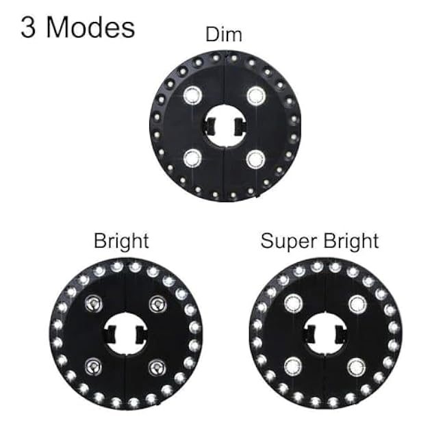 Patio Umbrella Light 28 LED Lights 4 x AA Battery Operated Bright White