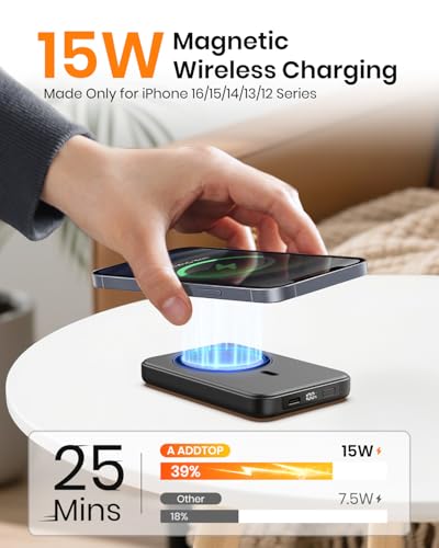 A ADDTOP Magnetische Power Bank 10000mAh - PD 20W Schnelllade Powerbank with USB-C In&Out, Slim Wireless Ladegerät Externe Handyakkus with LED Display für iPhone 17/16/15/14/13/12/Pro Max 2