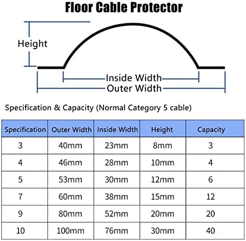 Cubiertas De Cables De Suelo para Cables, Corrector De Cables Pintable, Canaleta Resistente Al Calor, Gestión De Cables De TV Montada En La Pared De Acero Inoxidable,Regular,Cable De 4 Cm/1,6 Pulg