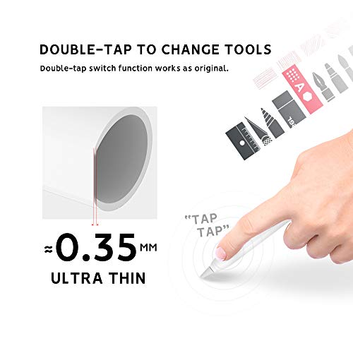 Image of Cute Ear Case Silicone Skin Cover for Apple Pencil 2nd Generation, and Protective Nib Cover Accessories Compatible with iPad Pro 11 12.9 inch,White
