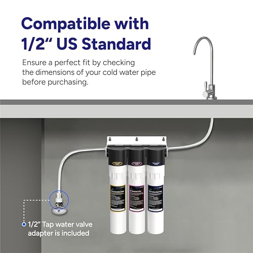 Multi-Stage Under Sink Filtration System