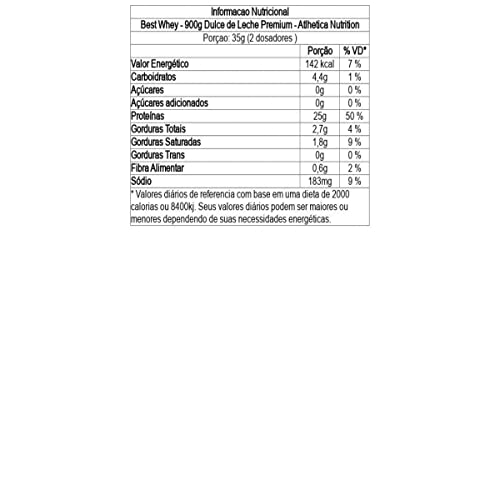 Atlhetica Nutrition Best Whey (900 G) Dulce De Leche Premium